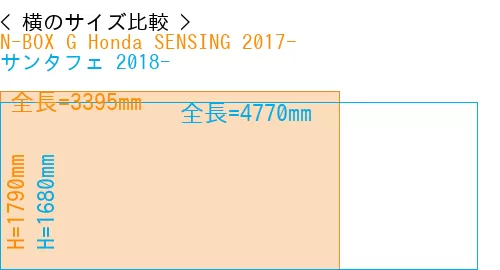 #N-BOX G Honda SENSING 2017- + サンタフェ 2018-